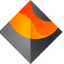 Mineral Product International