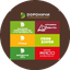 Агропромышленный холдинг Дороничи